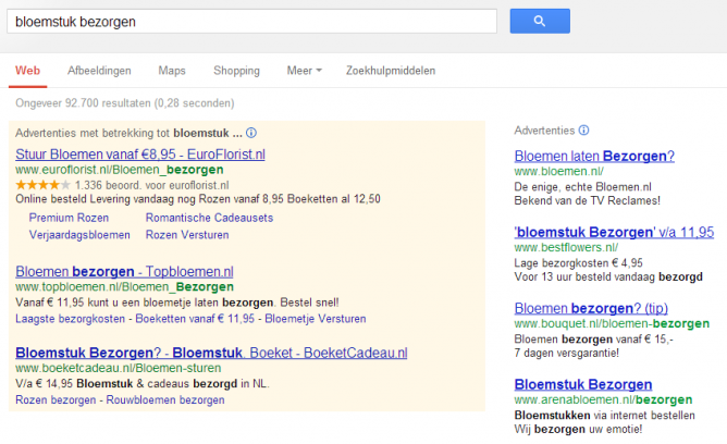 wat-is-google-adwords